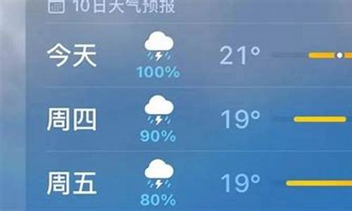 长春今日天气预报_长春今日天气预报查询